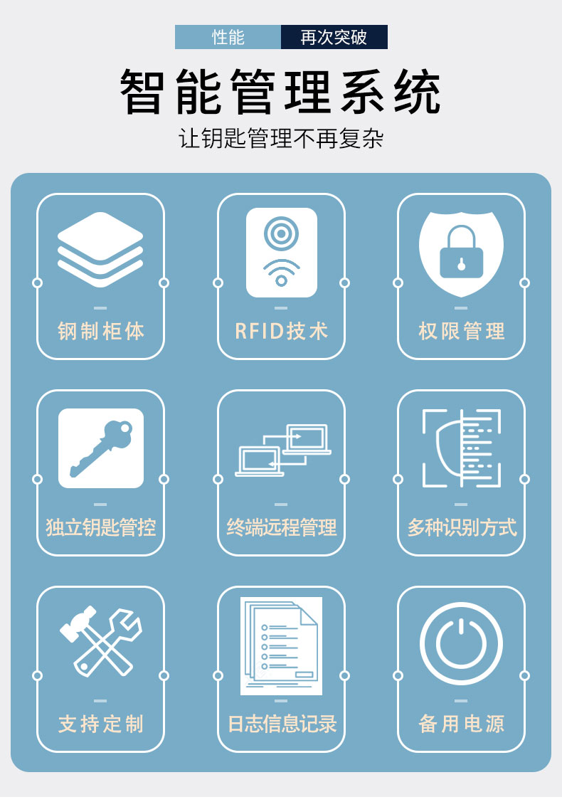 48位智能钥匙柜