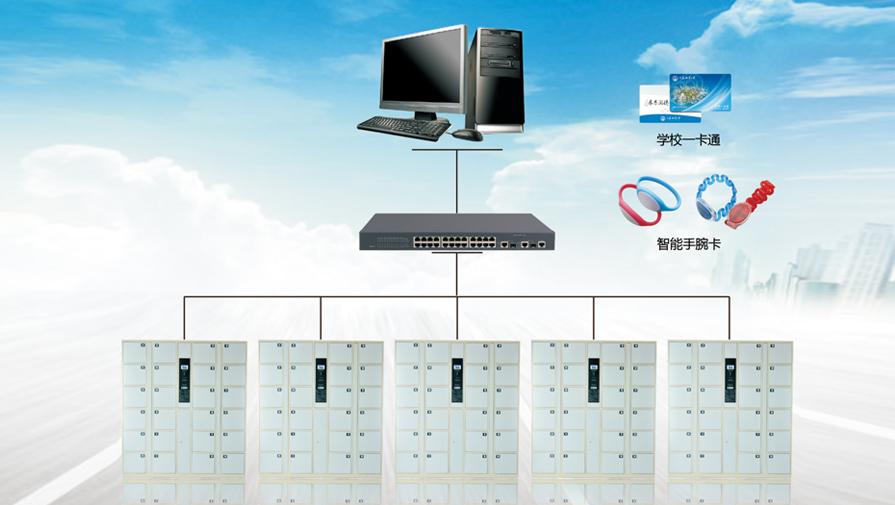 电脑联网型智能寄存柜