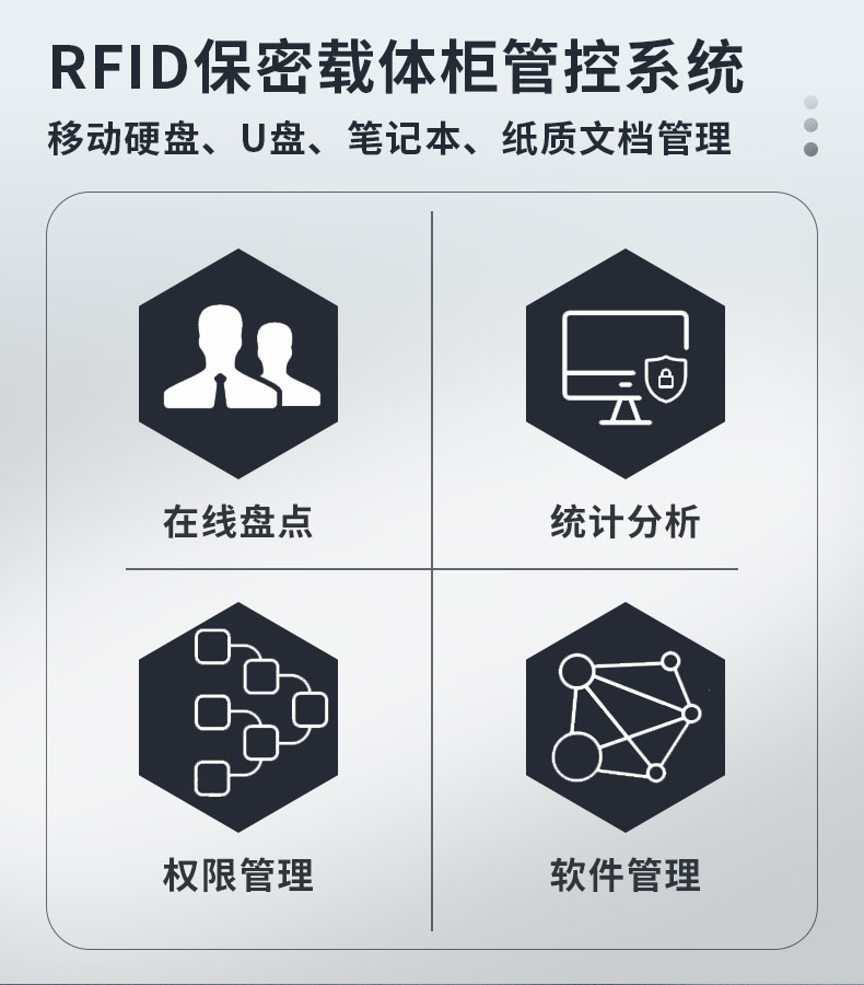 RFID 智能载体柜