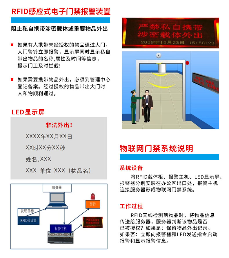 RFID 智能载体管控柜