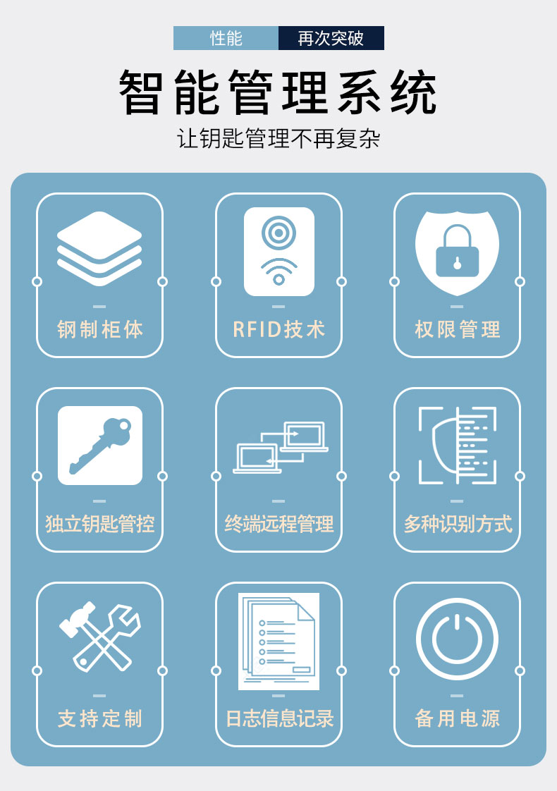 rfid智能钥匙柜