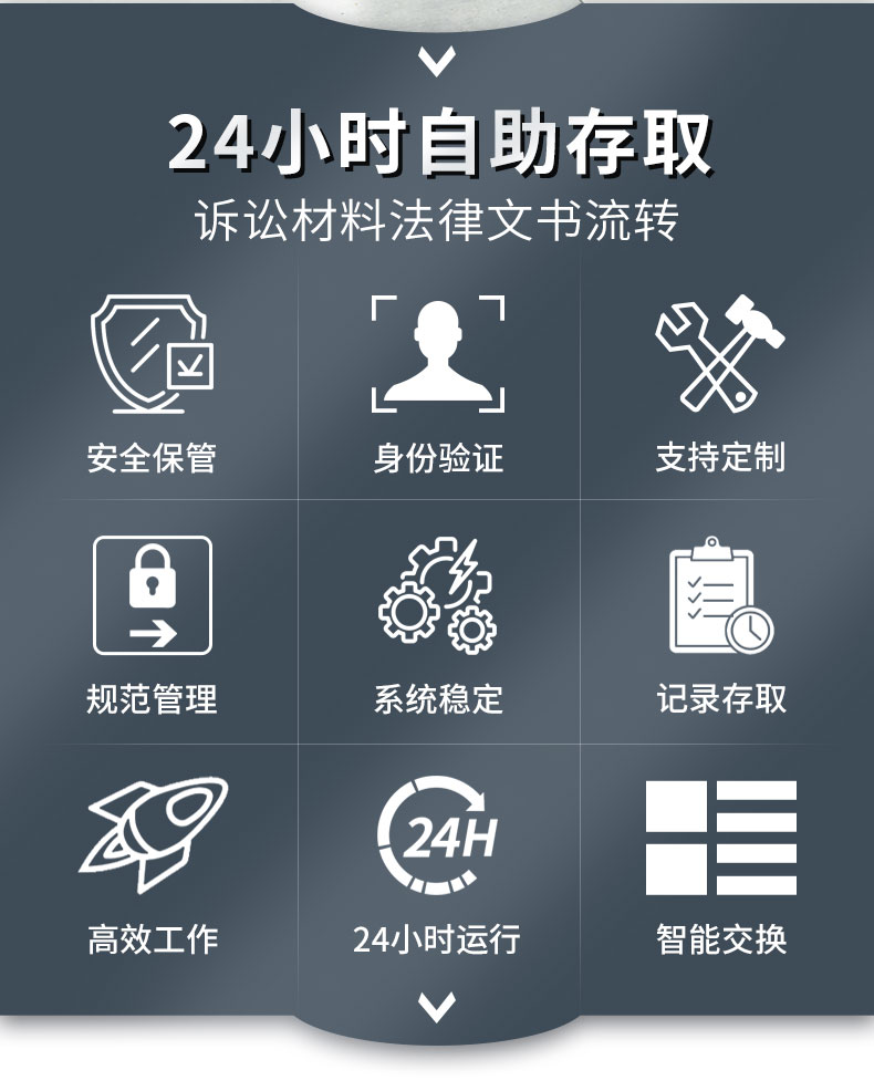 诉讼材料流转柜A款